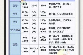 深圳生活和工作怎么样 深圳工作生活费每月多少合适