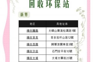 城市生活垃圾处理费收费标准 城市生活垃圾处理费收费标准依据