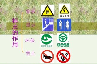 生活中的图案图片，生活中的图标图片大全集