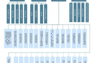 组织生活会会议主题 组织生活会会议主题怎么确定