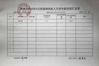 残疾人生活补贴每月几号发放 残疾人生活补贴每月多少钱