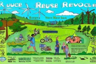 低碳生活绿色出行手抄报内容 - 低碳生活绿色出行手抄报内容怎么写