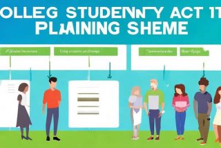 大学生活动策划方案的格式及范文 - 大学生活动策划方案的格式及范文怎么写