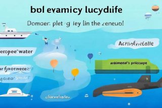 浮力在生活中的应用研究报告 - 浮力在生活中的应用研究报告怎么写