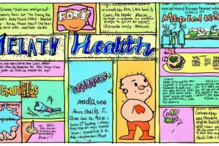 健康生活小常识手抄报，生活健康知识手抄报