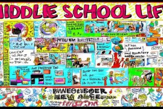 初中生活手抄报 - 初中生活手抄报英语