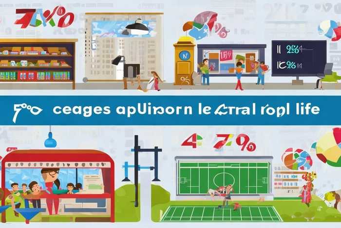 百分数在生活中的应用举例说明；百分数在生活中的应用可以大量举例