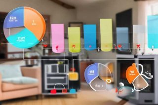 居民生活用气量指标单位，居民生活用气量指标单位有哪些