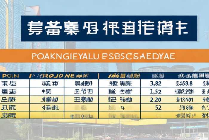 东莞家汇生活广场停车收费标准 - 东莞家汇生活广场停车收费标准表