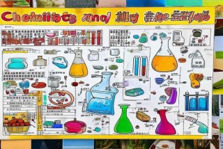 化学与生活手抄报内容资料 化学与生活手抄报内容资料大全
