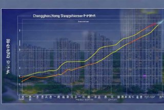 常州弘阳上城房价；常州弘阳上城房价2025走势图