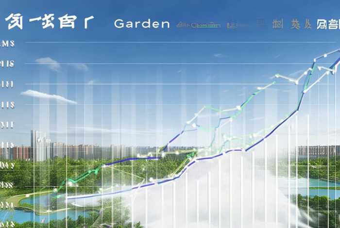 江岸生活花园房价走势，江岸生活花园房价走势如何