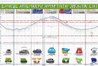 导数在生活中的应用例题及答案 导数在生活中的应用例题及答案大全