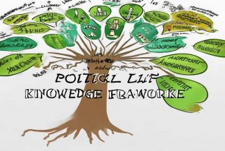 公民的政治生活知识框架图，公民的政治生活知识框架图片