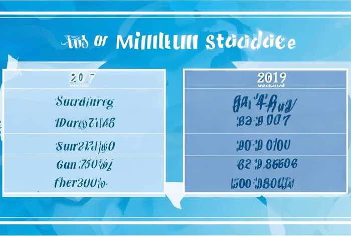 2017最低工资标准表，2019最低工资标准表