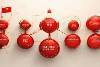 党内生活若干准则精简版，党内生活若干准则笔记