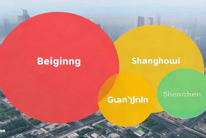 北上广深哪个生活成本高；北上广深哪个城市生活成本低