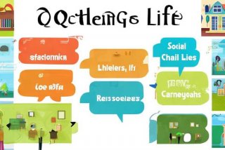 关于大学生活的问题调查问卷，关于大学生活的问题调查问卷怎么写