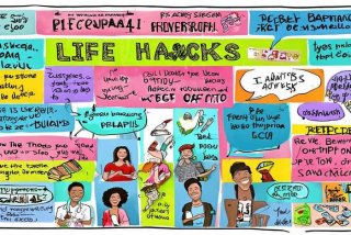 发现生活中的小窍门（发现生活中的小窍门手抄报）