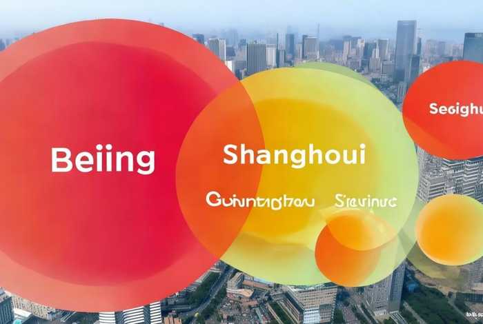 北上广深哪个生活成本高；北上广深哪个城市生活成本低