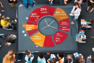 列举生活中的百分数、列举生活中的百分数及其意义