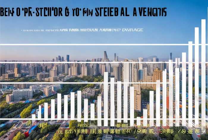 北京的生活成本比全国高多少 北京的生活成本比全国高多少倍
