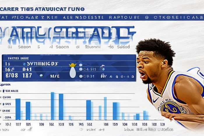 保罗乔治生涯数据 保罗乔治生涯数据一览