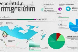 加拿大移民需要多少钱及条件 - 2020年加拿大移民需要多少钱