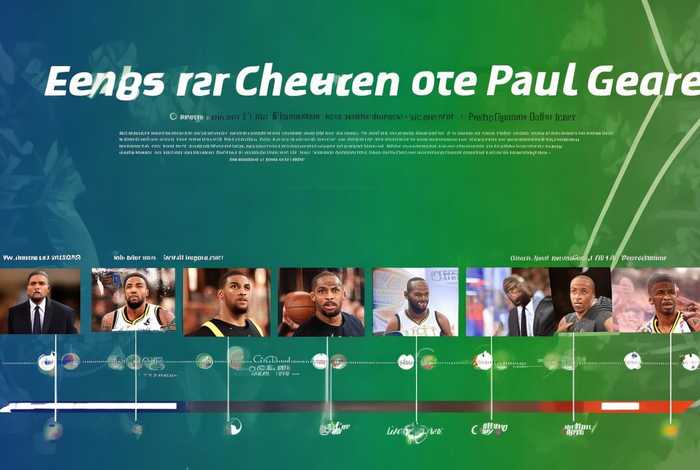 保罗乔治生涯；保罗乔治生涯合同一览表