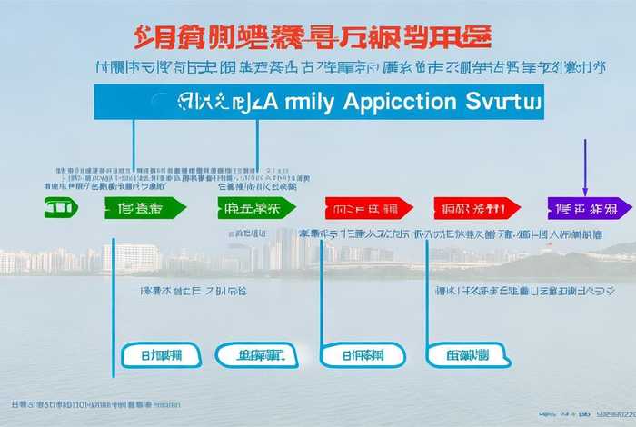 杭州生活补贴亲情在线申请流程;杭州生活补贴亲情在线申请流程图 杭州生活补贴亲情在线申请流程;杭州生活补贴亲情在线申请流程图