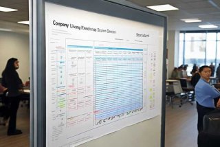 公司生活费发放标准 公司生活费发放标准文件