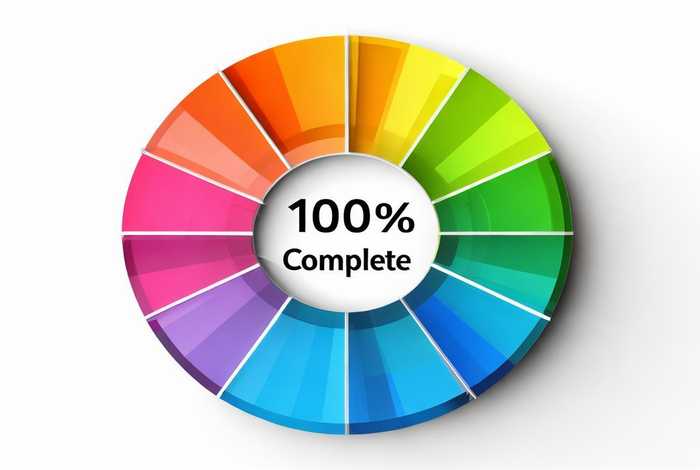 百分数图片 - 百分数图片100个