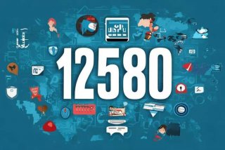 12580有什么用 12580有什么功能