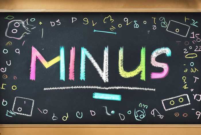 减法的英文缩写；减法的英文缩写公式是多少