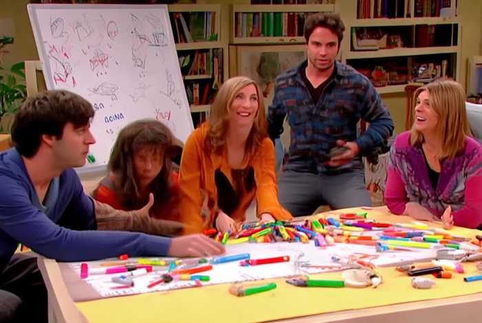 生活大爆炸搞笑片段你画我猜、生活大爆炸你画我猜台词英文第6季第4集