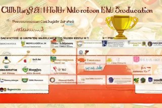 烹饪与营养教育专业大学排名 烹饪与营养教育专业大学排名榜