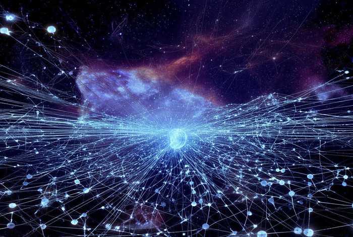 时空网；时空网名