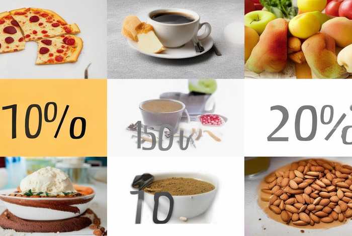 生活中常见的百分数有哪些食物，生活中常见的百分数有哪些食物和水果