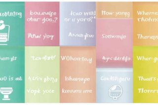 生活中常用到的英语 - 生活中常用到的英语图标图片