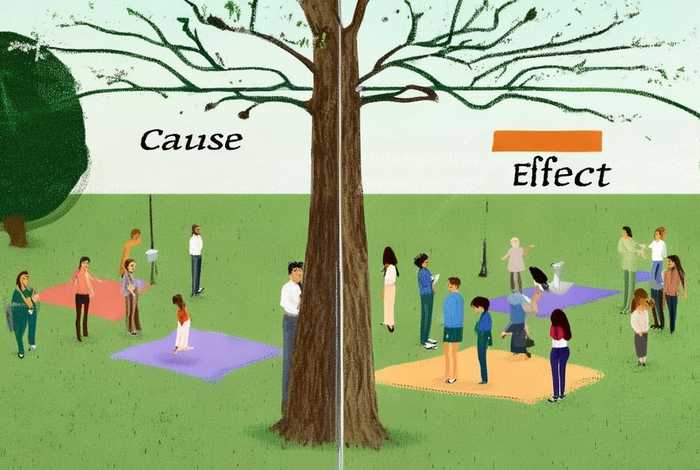 生活中的逻辑学原理 - 生活中的逻辑学原理是什么