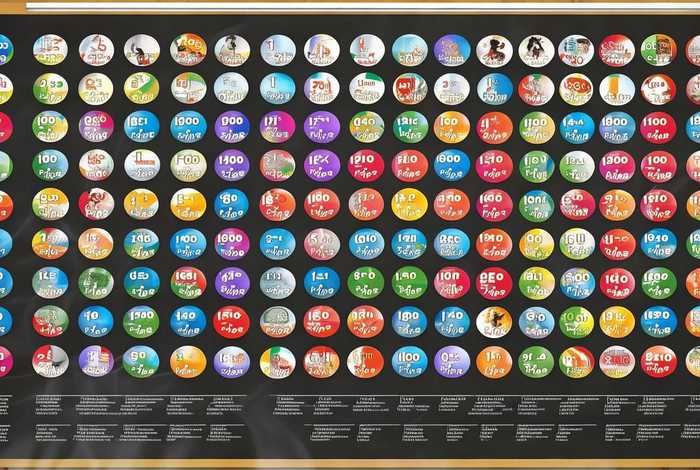 生活常识选择题100道及答案（生活常识选择题100道及答案大全）