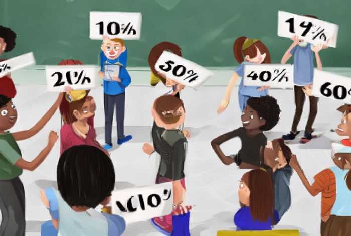 生活中常见的百分数10个、生活中常见的百分数10个他们分别表示什么