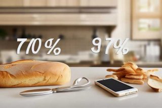 生活中常见的百分数的物体（生活中常见的百分数的物体有哪些）