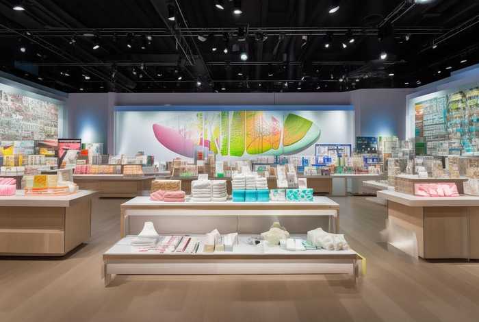 生活展览会；生活用纸展览会