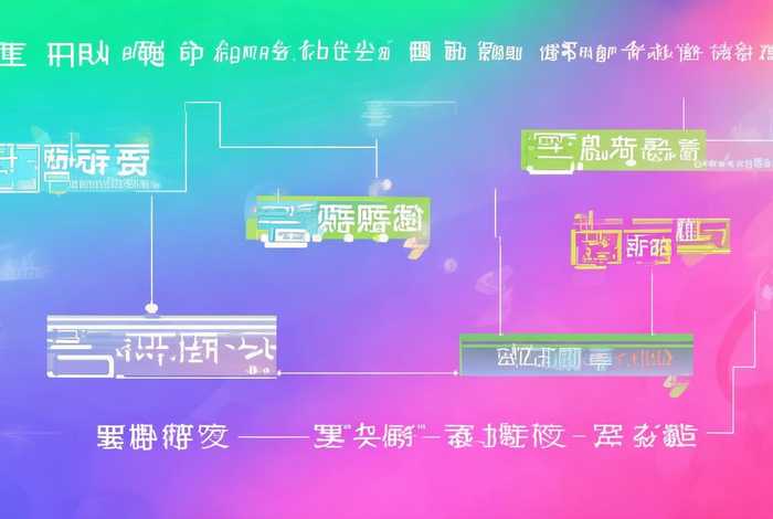 美团生活费申请流程 美团生活费申请流程图片