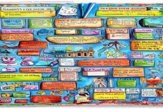 生活中的语文手抄报内容，生活中的语文手抄报内容 初一