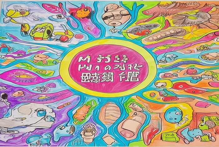 日常生活中的微生物思维导图（日常生活中的微生物思维导图手抄报）