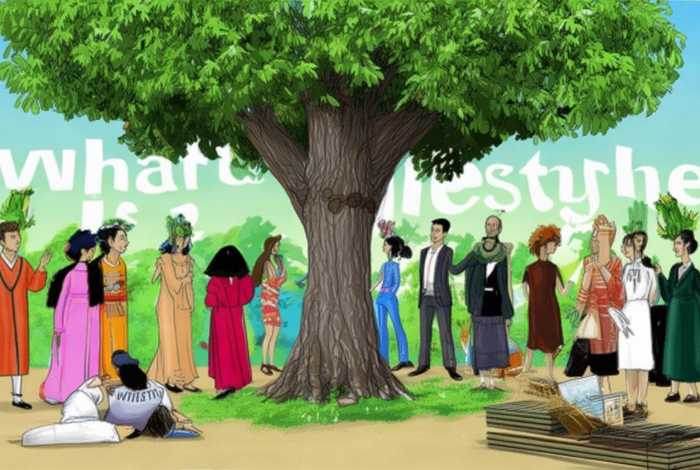 什么是生活方式,什么是生活方式的改变 什么是生活方式,什么是生活方式的改变