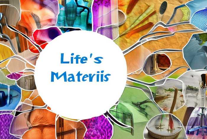 生活中的材料思维导图 - 生活中的材料思维导图图片