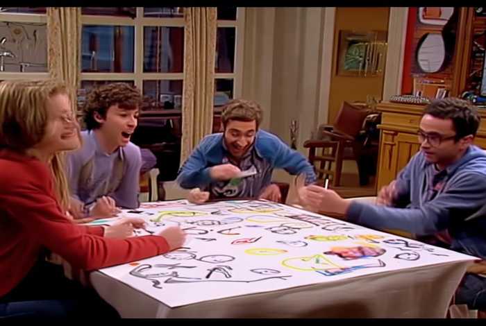 生活大爆炸你画我猜剧本pdf、生活大爆炸你画我猜剧本台词